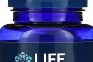 Renew Your Energy: Life Extension Tips & Tricks | Renewable Energy Solutions for a Sustainable Future | Clean & Green Power