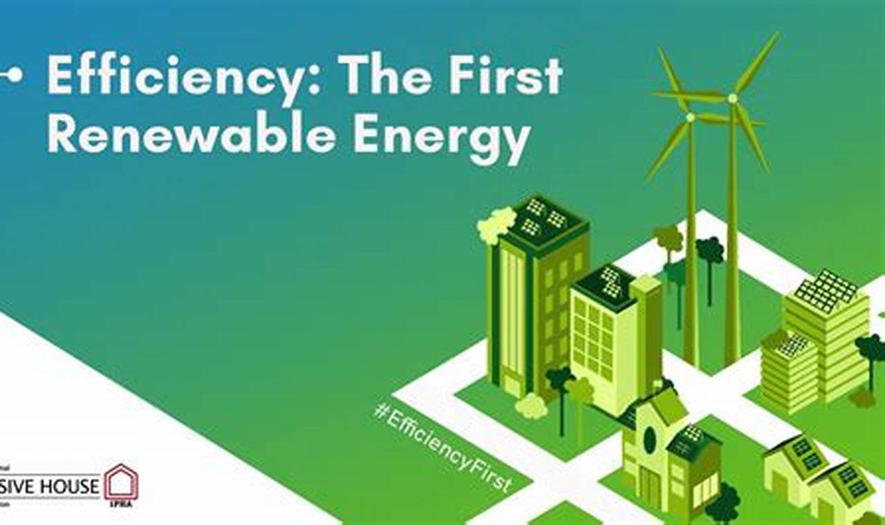 A Deep Dive into Renewable Energy Economics 101 | Renewable Energy Solutions for a Sustainable Future | Clean & Green Power