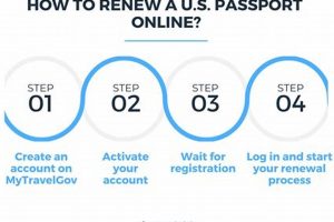 Renew US Energy: A Sustainable Future | Renewable Energy Solutions for a Sustainable Future | Clean & Green Power