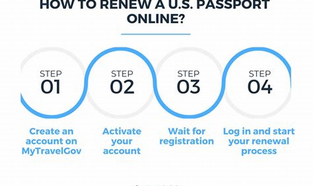 Renew US Energy: A Sustainable Future | Renewable Energy Solutions for a Sustainable Future | Clean & Green Power