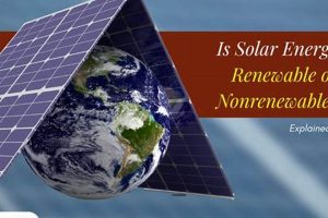 Solar Power: Is Solar Energy Renewable or Nonrenewable and Why? Guide | Renewable Energy Solutions for a Sustainable Future | Clean & Green Power