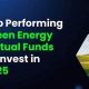 Top 5 Best Renewable Energy Investment Funds for 2024 | Renewable Energy Solutions for a Sustainable Future | Clean & Green Power