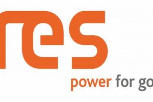 Top Renewable Energy Systems Ltd Res Solutions | Renewable Energy Solutions for a Sustainable Future | Clean & Green Power