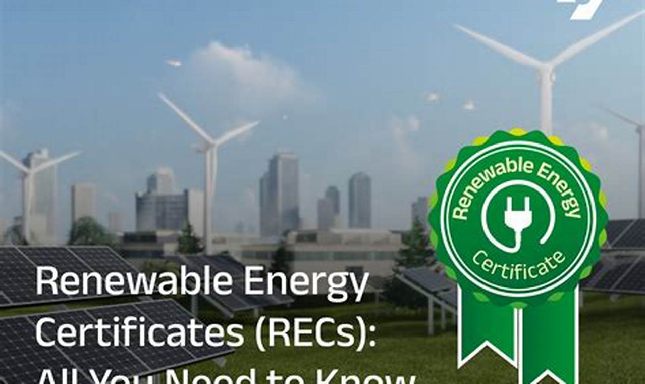 Get Your Renewable Energy Certificate: A How-To Guide | Renewable Energy Solutions for a Sustainable Future | Clean & Green Power