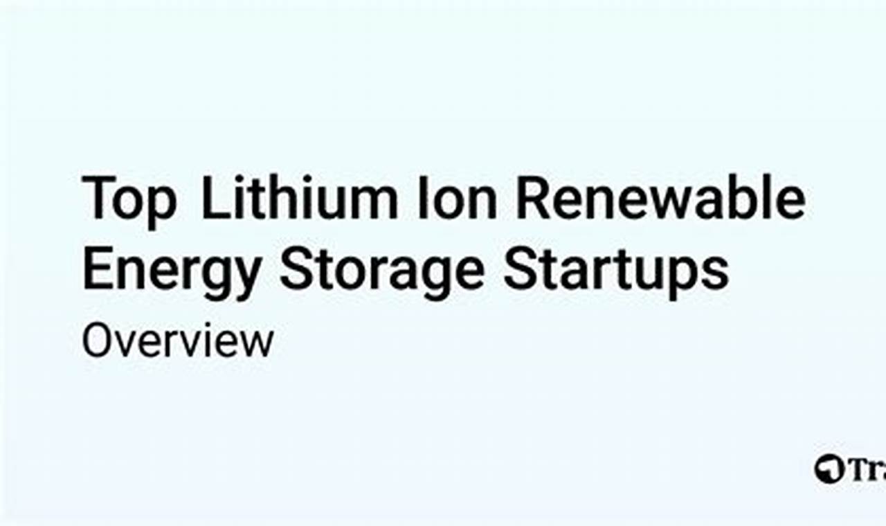 Ion Power: The Future of Renewable Energy | Renewable Energy Solutions for a Sustainable Future | Clean & Green Power