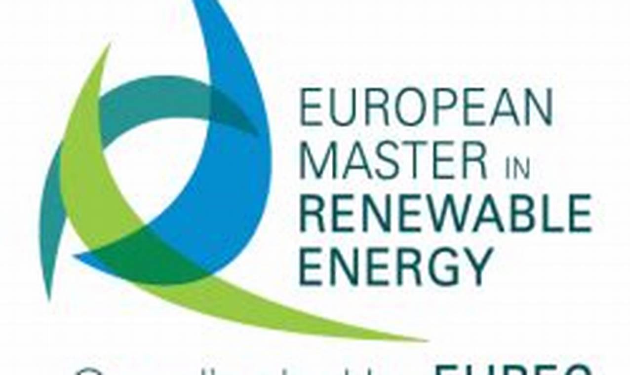 Best European Masters in Renewable Energy Programs | Renewable Energy Solutions for a Sustainable Future | Clean & Green Power