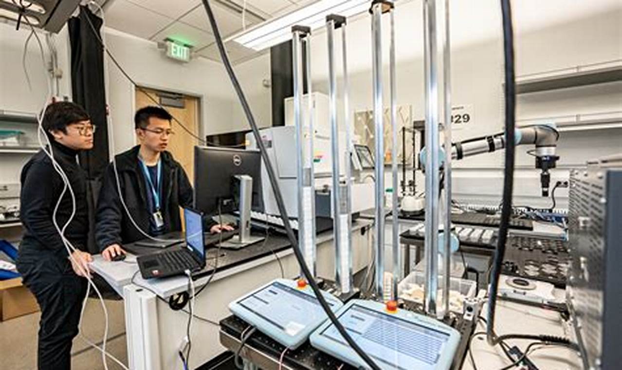 Modern Laboratory's Renewable Energy Advancements | Renewable Energy Solutions for a Sustainable Future | Clean & Green Power