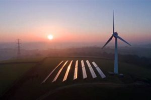 How Renewable Energy Works: A Complete Guide | Renewable Energy Solutions for a Sustainable Future | Clean & Green Power
