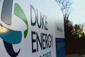 Duke Renewable Energy: Powering a Sustainable Future | Renewable Energy Solutions for a Sustainable Future | Clean & Green Power