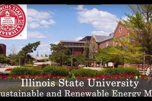 Illinois State University Renewable Energy | Renewable Energy Solutions for a Sustainable Future | Clean & Green Power