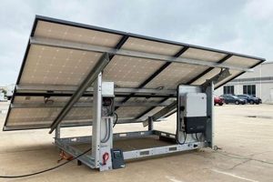 Custom Renewable Energy Enclosure Fabrication & Design | Renewable Energy Solutions for a Sustainable Future | Clean & Green Power