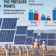 Cambodia's Rise: Renewable Energy &amp; Sustainability | Renewable Energy Solutions for a Sustainable Future | Clean & Green Power