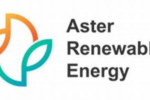 KKR Invests in Aster Renewable Energy: A Green Power Play | Renewable Energy Solutions for a Sustainable Future | Clean & Green Power