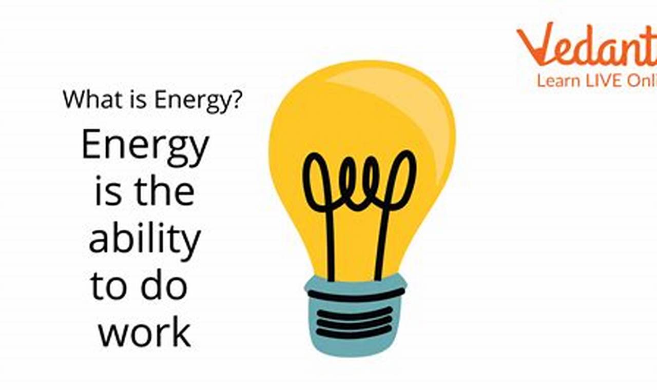 Understanding What Energy Is: A Deep Dive | Renewable Energy Solutions for a Sustainable Future | Clean & Green Power