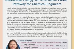 Top Chemical Engineering Renewable Energy Jobs & Careers | Renewable Energy Solutions for a Sustainable Future | Clean & Green Power