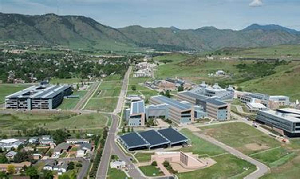 Top NREL Research: National Renewable Energy Laboratory Advances | Renewable Energy Solutions for a Sustainable Future | Clean & Green Power