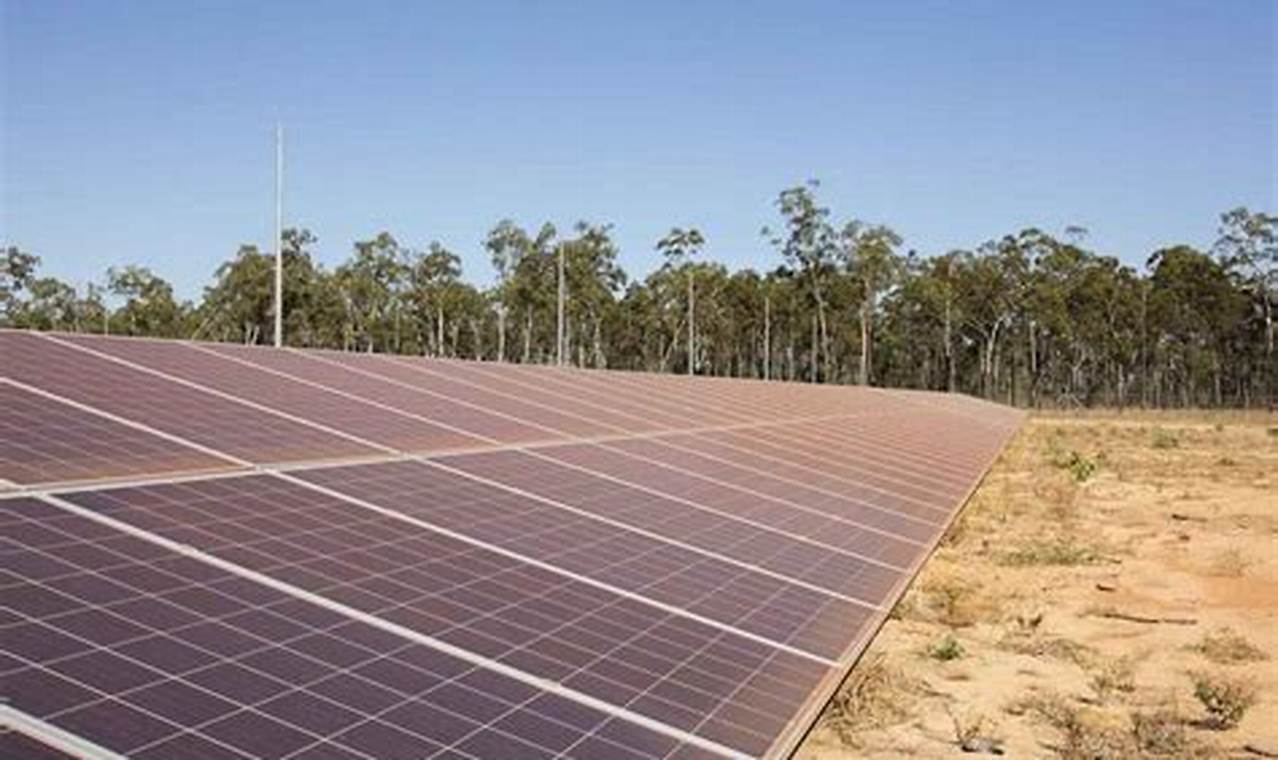 Latest Australian Renewable Energy News & Updates | Renewable Energy Solutions for a Sustainable Future | Clean & Green Power