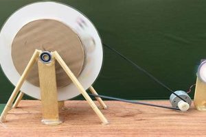 DIY Renewable Energy Generators: A Guide | Renewable Energy Solutions for a Sustainable Future | Clean & Green Power