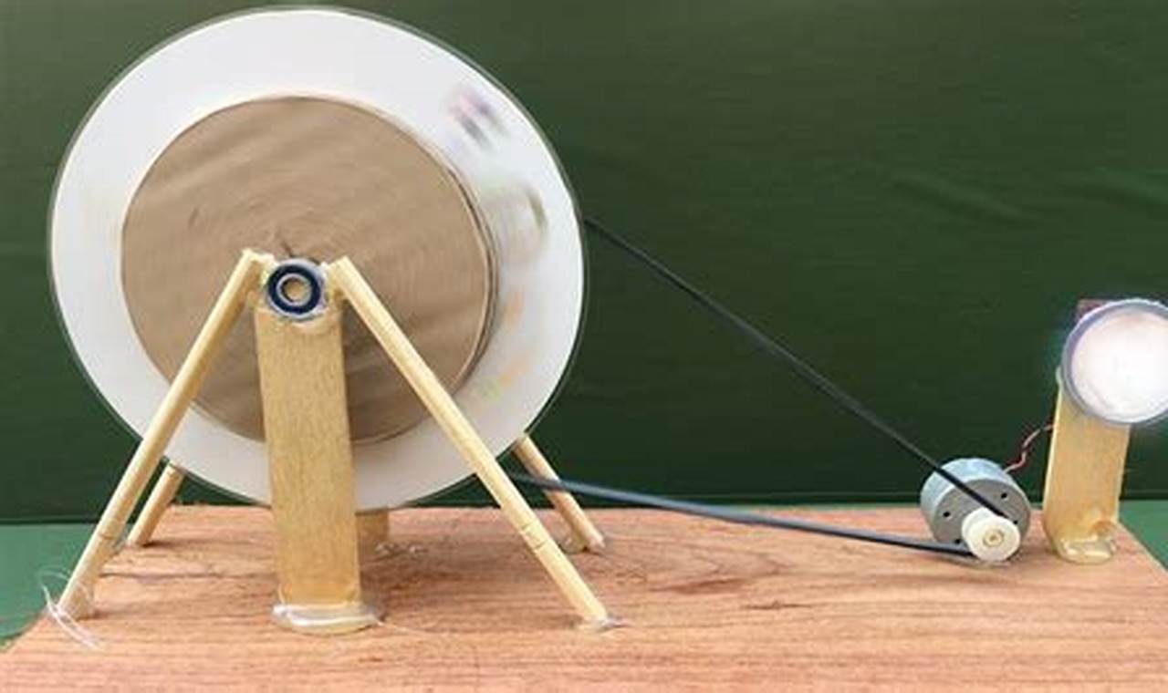 DIY Renewable Energy Generators: A Guide | Renewable Energy Solutions for a Sustainable Future | Clean & Green Power