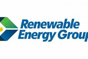 The Renewable Energy Group Inc: A Biofuel Leader Renewable Energy Solutions for a Sustainable Future | Clean & Green Power The Renewable Energy Group Inc: A Biofuel Leader | Renewable Energy Solutions for a Sustainable Future | Clean & Green Power