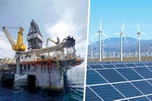 Can Renewable Energy Be Replaced? Exploring the Future of Energy | Renewable Energy Solutions for a Sustainable Future | Clean & Green Power