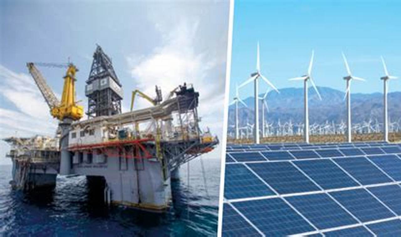 Can Renewable Energy Be Replaced? Exploring the Future of Energy Renewable Energy Solutions for a Sustainable Future | Clean & Green Power Can Renewable Energy Be Replaced? Exploring the Future of Energy | Renewable Energy Solutions for a Sustainable Future | Clean & Green Power