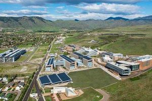 Colorado NREL: Leading Renewable Energy Lab Renewable Energy Solutions for a Sustainable Future | Clean & Green Power Colorado NREL: Leading Renewable Energy Lab | Renewable Energy Solutions for a Sustainable Future | Clean & Green Power