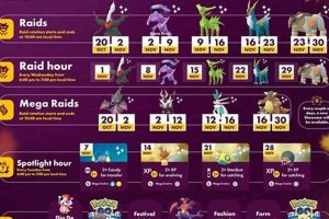 Go Nov: Renewable Energy Deals &amp; Savings | Renewable Energy Solutions for a Sustainable Future | Clean & Green Power