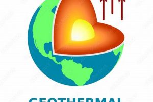 Free Renewable Geothermal Energy Clipart & Vectors Renewable Energy Solutions for a Sustainable Future | Clean & Green Power Free Renewable Geothermal Energy Clipart & Vectors | Renewable Energy Solutions for a Sustainable Future | Clean & Green Power