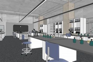 Building a Model Laboratory for Renewable Energy | Renewable Energy Solutions for a Sustainable Future | Clean & Green Power
