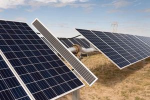 Top American Renewable Energy in Houston, TX | Renewable Energy Solutions for a Sustainable Future | Clean & Green Power