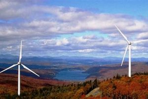 Burlington Renewable Energy: A Clean Power Guide | Renewable Energy Solutions for a Sustainable Future | Clean & Green Power