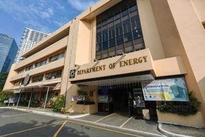 US Department of Energy Address & Contact Info | Renewable Energy Solutions for a Sustainable Future | Clean & Green Power