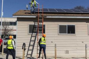 Top Renewable Energy Jobs in San Antonio, TX | Renewable Energy Solutions for a Sustainable Future | Clean & Green Power
